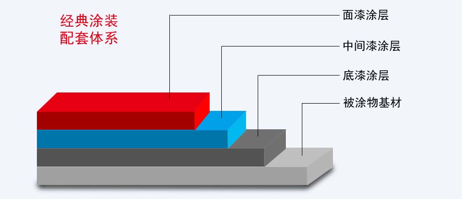 �Lɳ�˰�Ϳ��,����\,�h�����\����,��̼��,�h��ú�r����